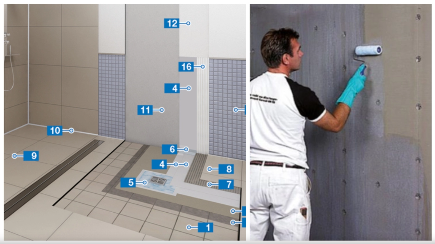 Hydroizolácia, alebo ako ju neodfláknuť